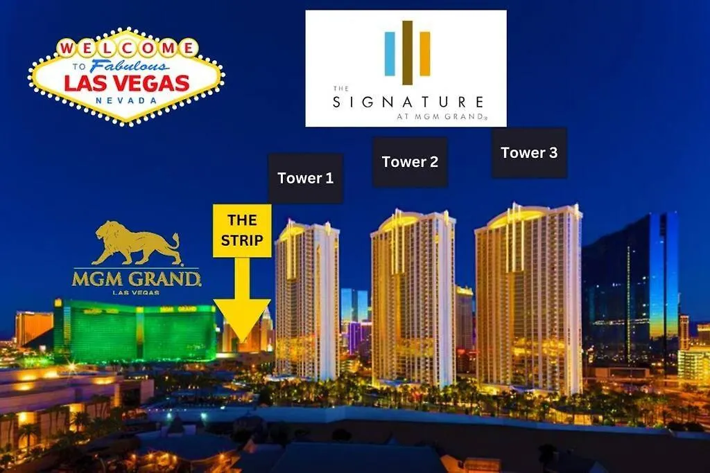 11Th Flr Mgm Signature 1Bed, Strip View, No Fee Las Vegas ABD